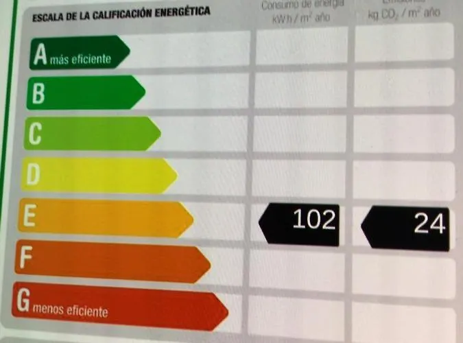 La Casita Azul Σπίτι διακοπών *